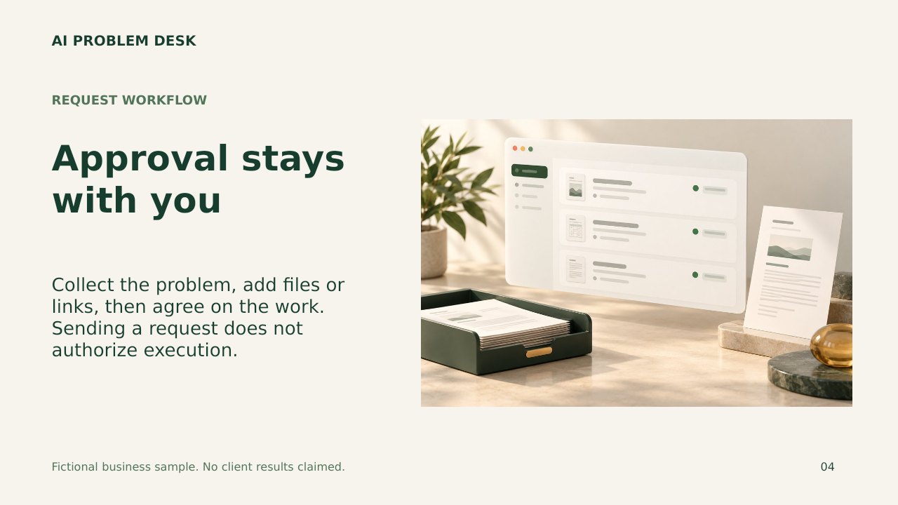 Sample presentation slide 4: Request workflow with explicit approval